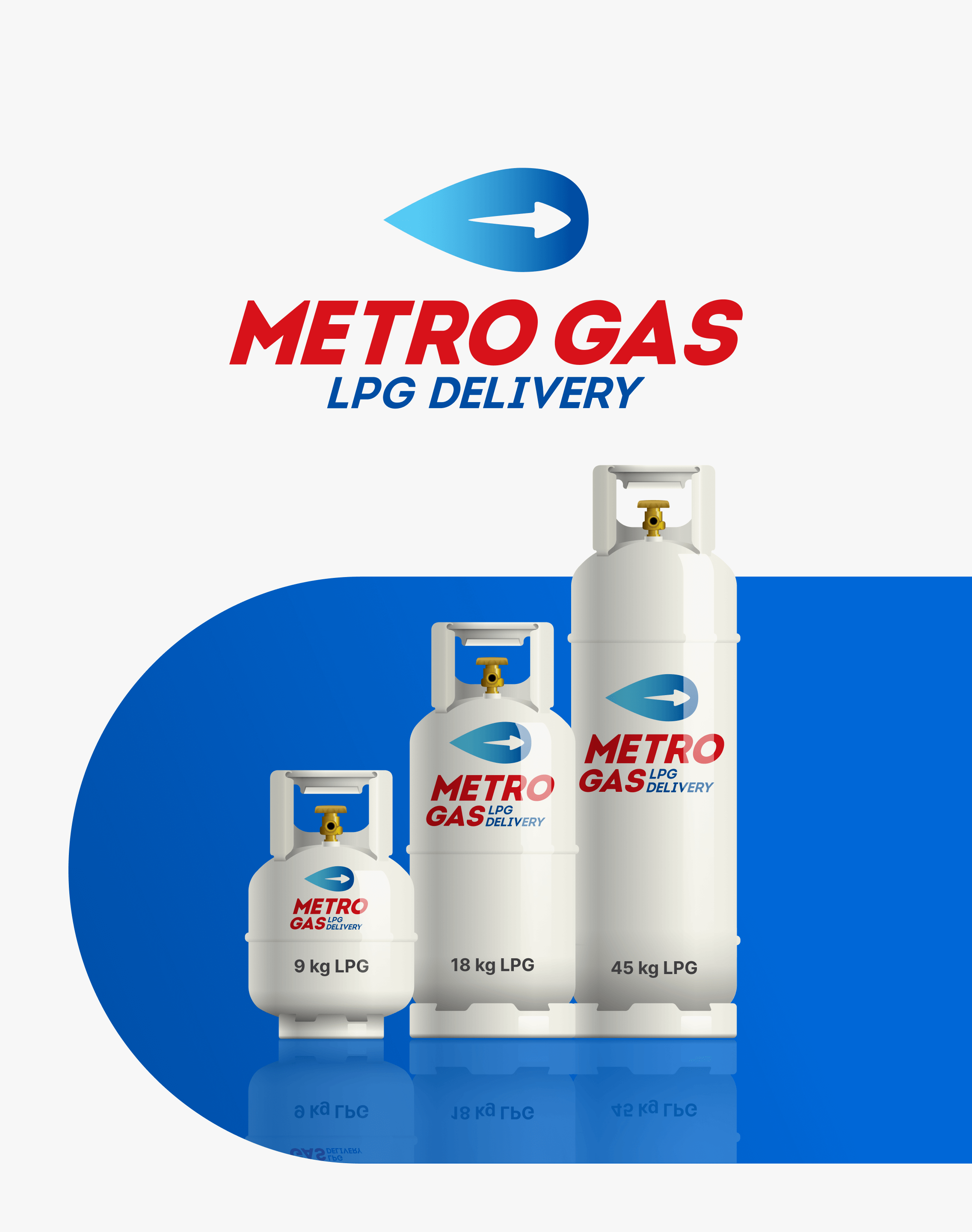 Metro Gas